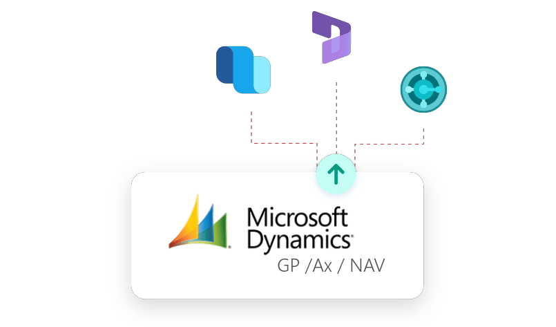 data migration and system setup​
