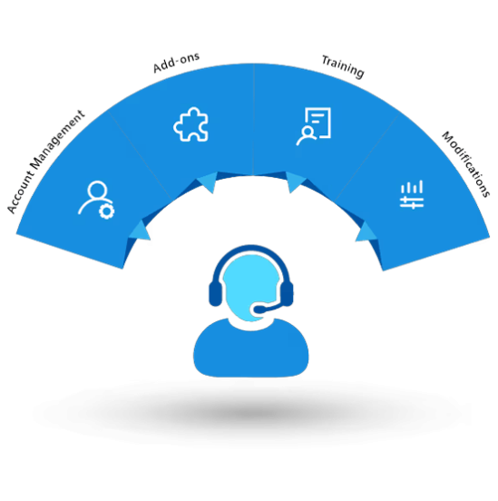 crm training and support services hero 3